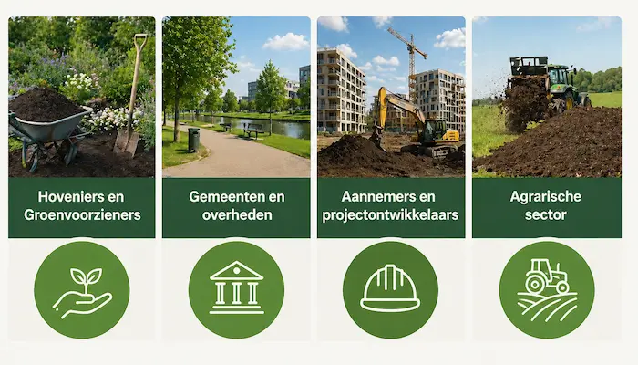 Composttoepassingen bij Greenbox Leeuwarden Groba Groep voor hoveniers, overheden, aannemers en agrarische sector