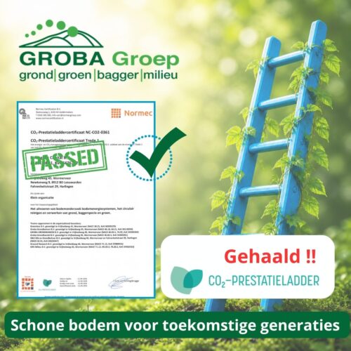 CO₂-prestatieladder certificering behaald!
